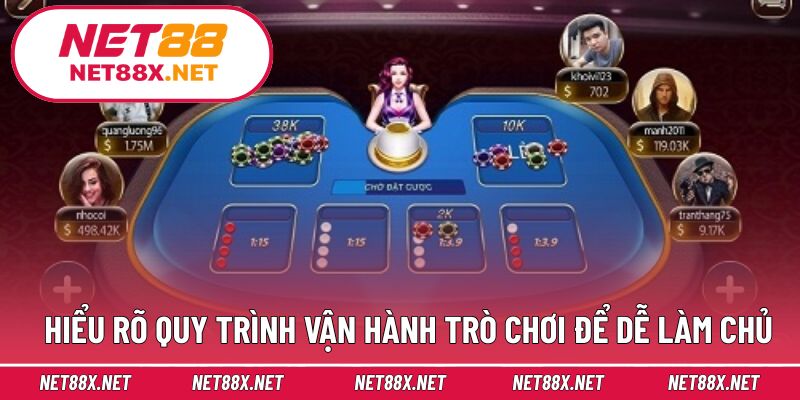 Hiểu rõ quy trình vận hành trò chơi để dễ làm chủ